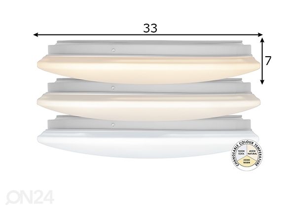 LED-plafondi Integra mitat
