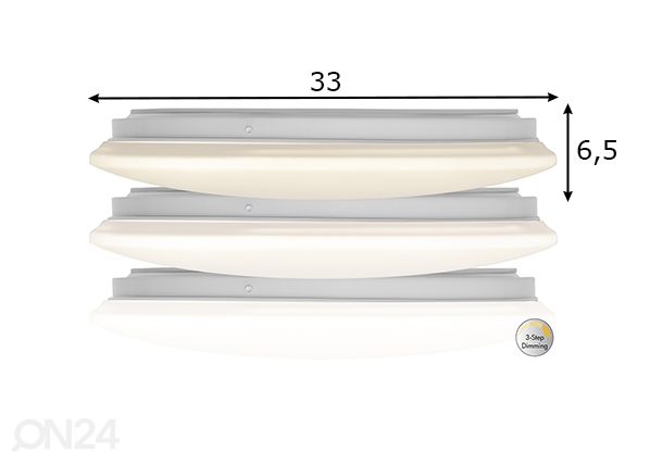 LED-plafondi Integra mitat
