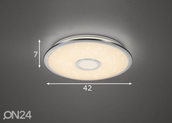 LED plafondi+kaukosäädin OSAKA mitat