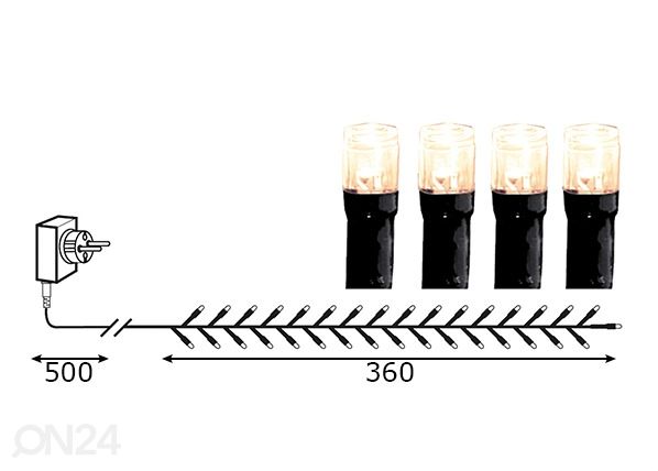 LED-valojohto Crispy mitat