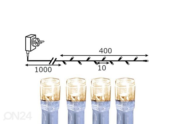 LED Valonauha Serie mitat