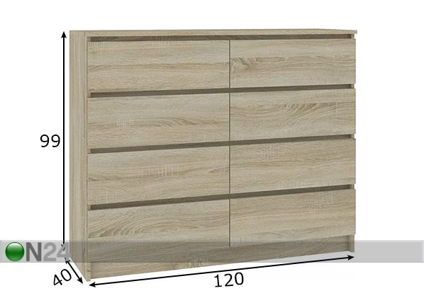 Lipasto 120 cm mitat