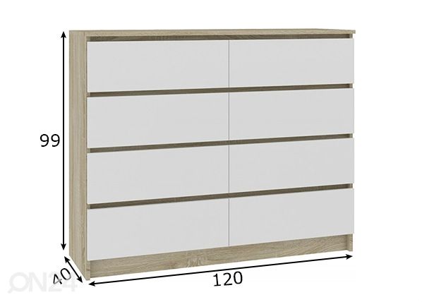 Lipasto 120 cm mitat