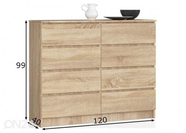 Lipasto 120 cm mitat