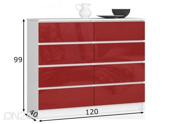 Lipasto 120 cm mitat