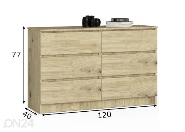 Lipasto 120 cm mitat