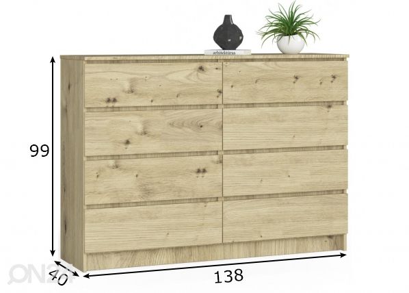 Lipasto 138 cm mitat