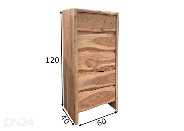 Lipasto Albero mitat
