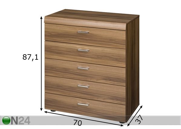 Lipasto ASTOR mitat