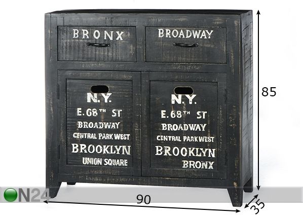 Lipasto BRONX mitat