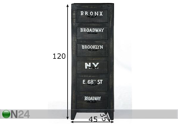 Lipasto BRONX mitat