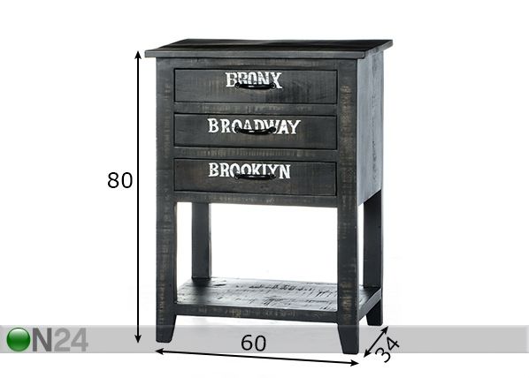 Lipasto BRONX mitat