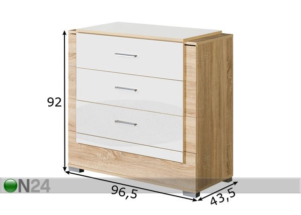 Lipasto C5 mitat