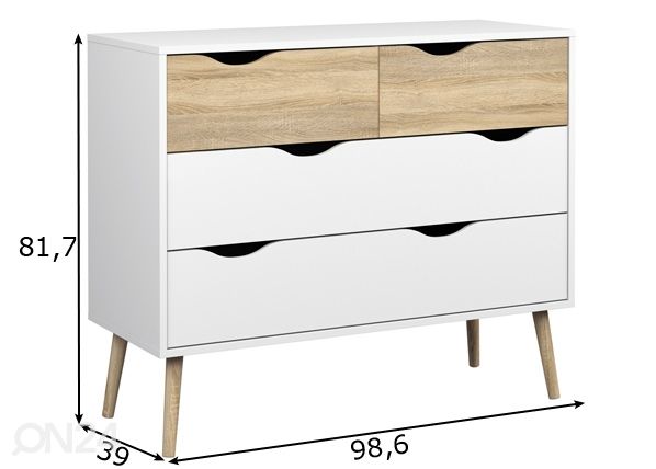 Lipasto Delta mitat