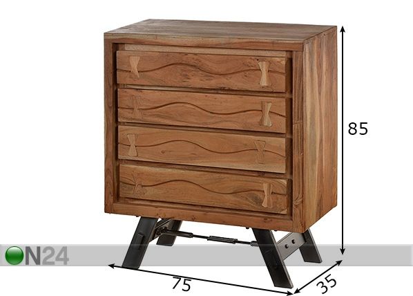 Lipasto EDGE mitat
