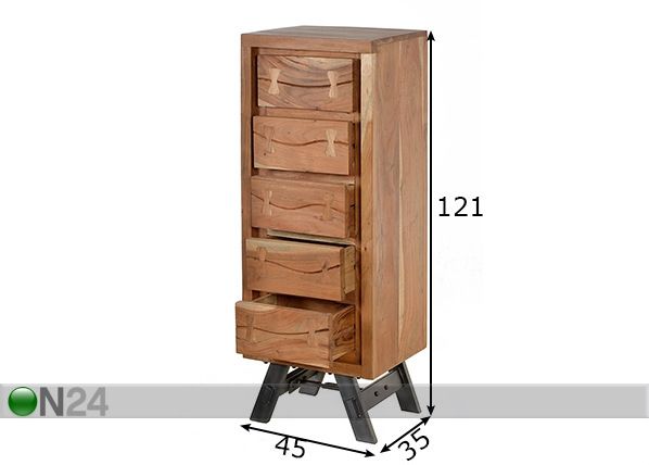 Lipasto EDGE mitat