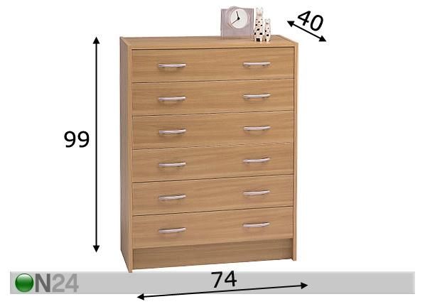 Lipasto ESCAPE mitat