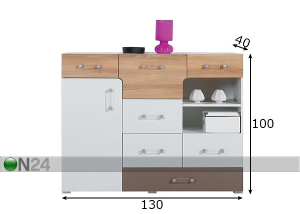 Lipasto GLOBE mitat