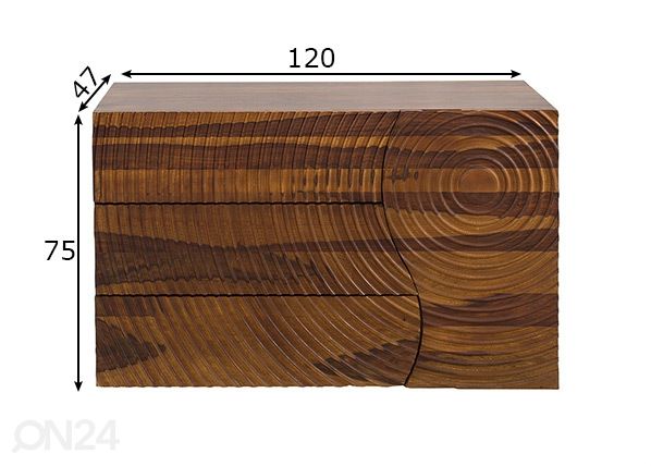 Lipasto Illusion mitat