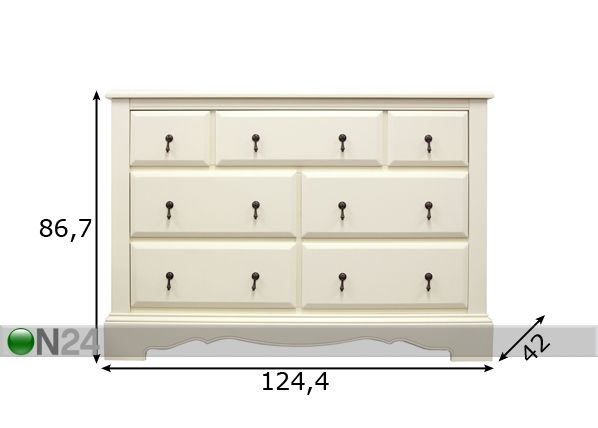 Lipasto ISABELLA mitat