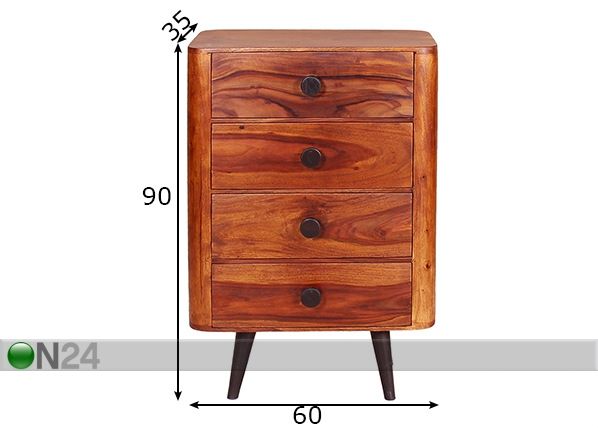 Lipasto KNOB mitat