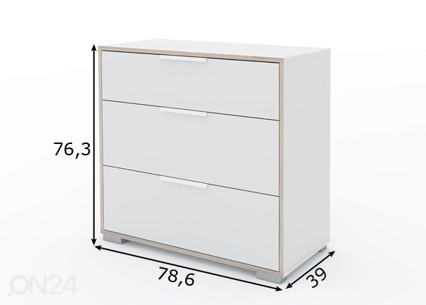 Lipasto Line mitat
