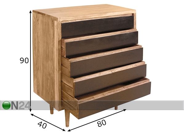 Lipasto Mid Century mitat