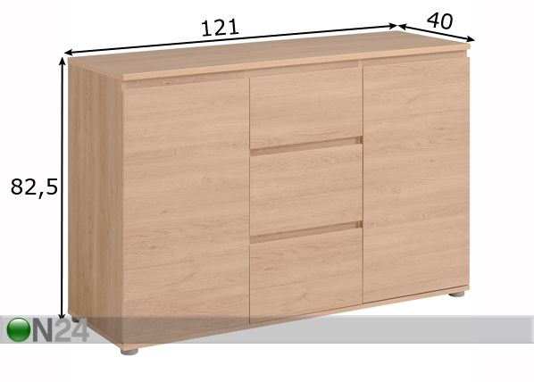 Lipasto Neo mitat