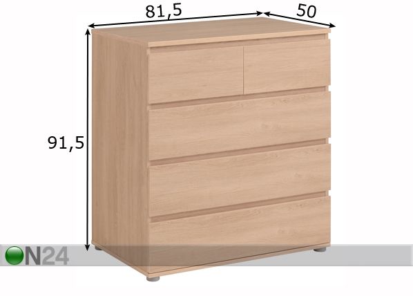 Lipasto NEO mitat