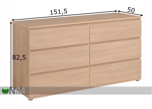 Lipasto Neo mitat