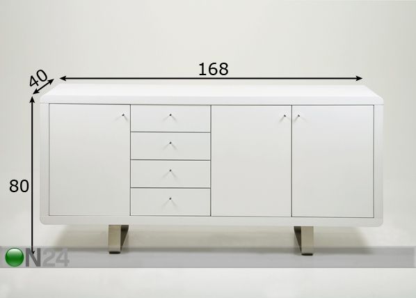 Lipasto NEO mitat