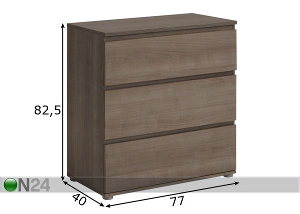 Lipasto Neo mitat