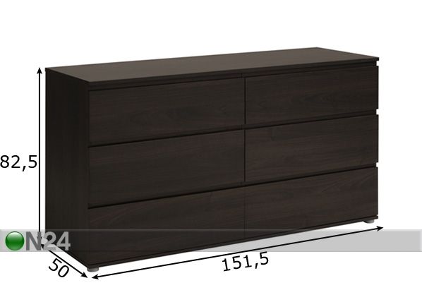 Lipasto NEO mitat