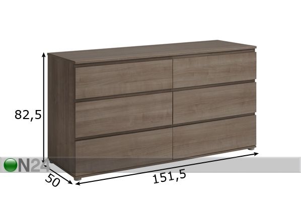 Lipasto Neo mitat