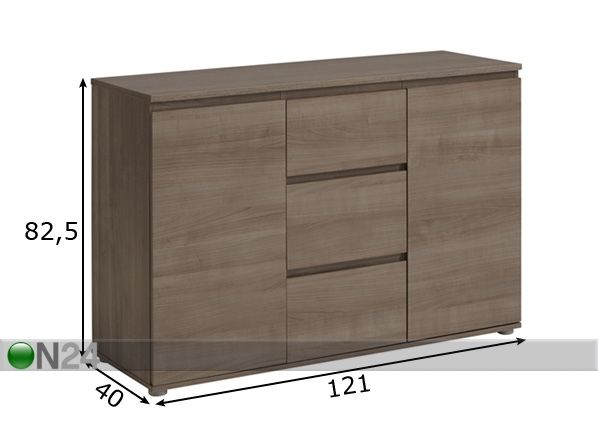 Lipasto Neo mitat