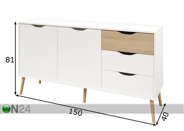 Lipasto Norsk mitat