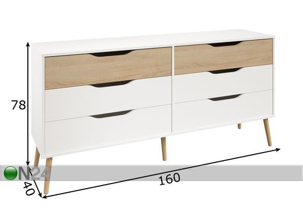 Lipasto Norsk mitat