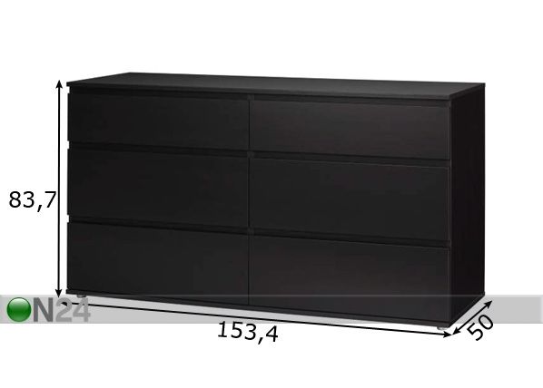 Lipasto NOVA mitat