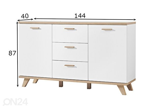 Lipasto Oslo mitat
