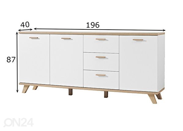 Lipasto Oslo mitat