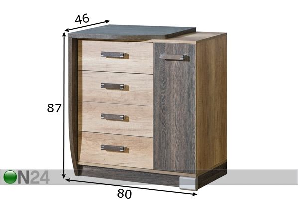 Lipasto R14L mitat
