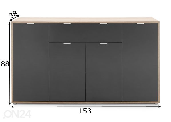 Lipasto Riga mitat