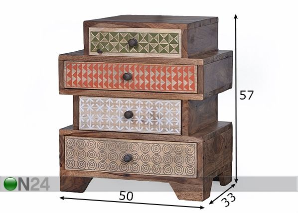 Lipasto Scandi mitat
