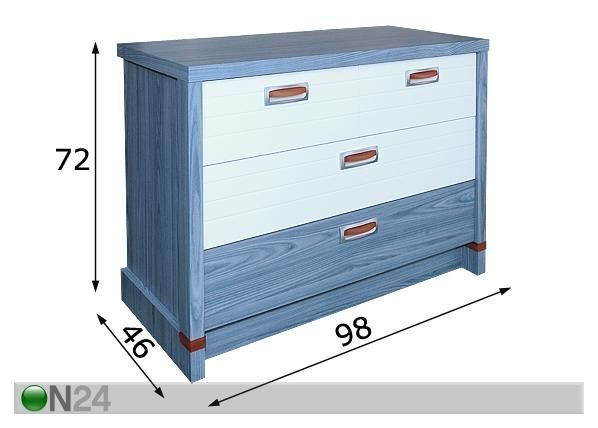 Lipasto TROPIC mitat