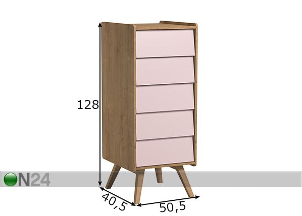 Lipasto Vintage mitat