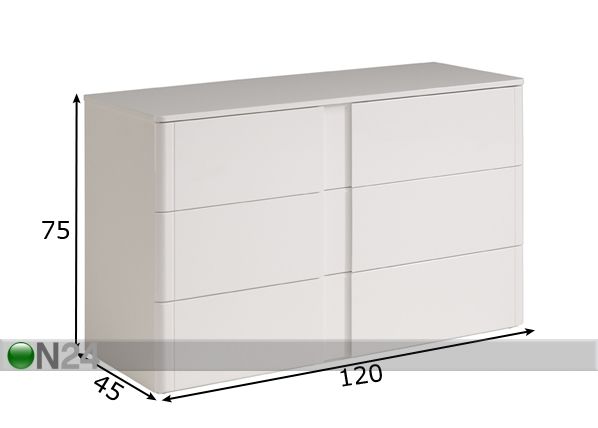 Lipasto WESLEY mitat