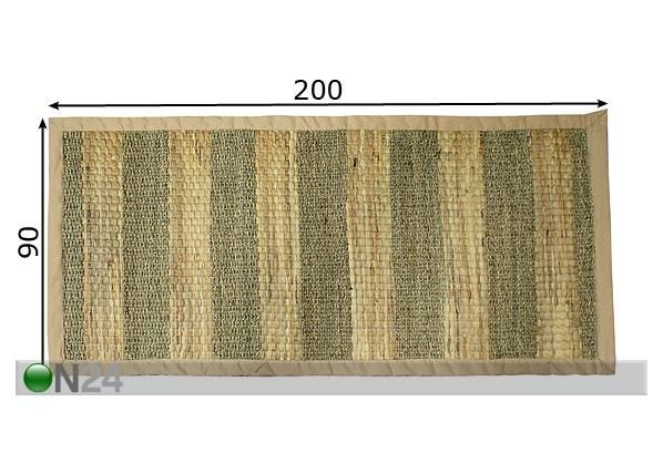 Matto 90x200 cm mitat