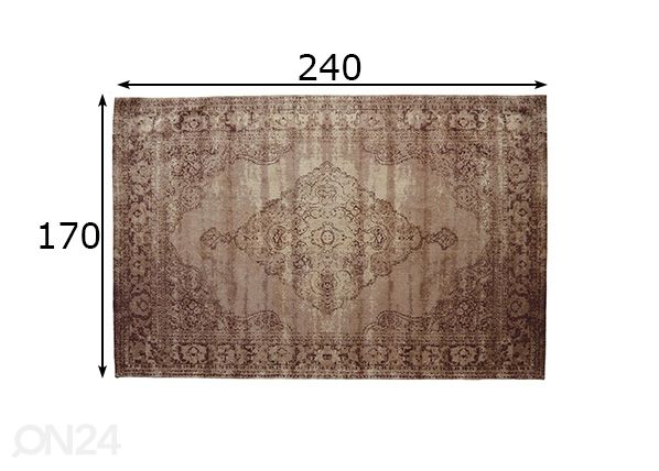 Matto Kelly 170x240 cm mitat