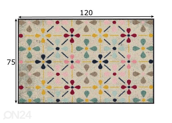 Matto Riki 75x120 cm mitat