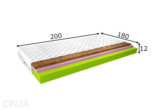Memory foam patja Sergio 180x200 cm mitat